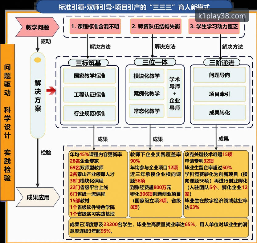 K1体育注册平台体验金规则对比分析：免费38元启动金的真相与价值